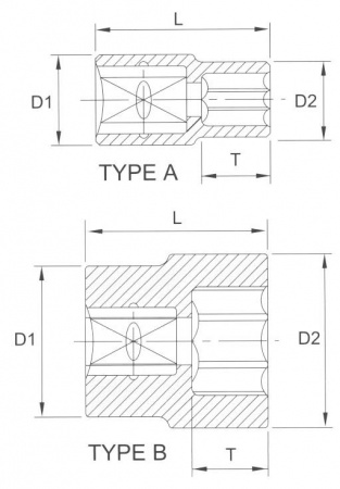 Licota Головка торцевая 6гр. 1/2" 28мм