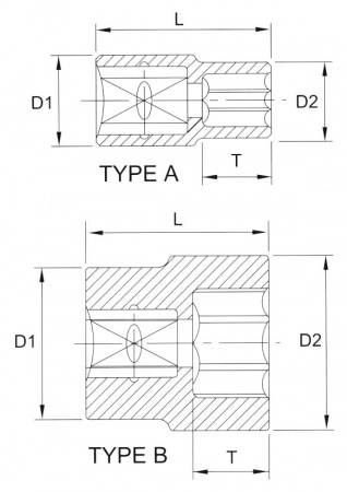Licota Головка торцевая 12гр. 1/2" 16мм