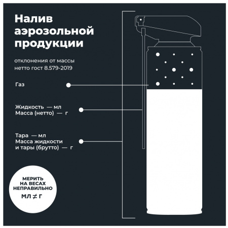ЛАВР МОТО Смазка для цепи мотоцикла Спортивная 520 мл