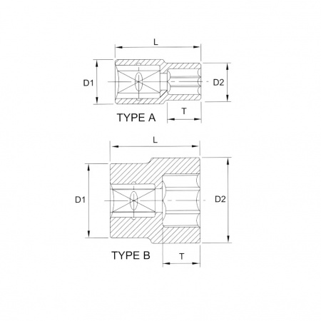 Licota Головка торцевая 1/2" (12,7 мм), 12-гранная, 28 мм, длина 42 мм