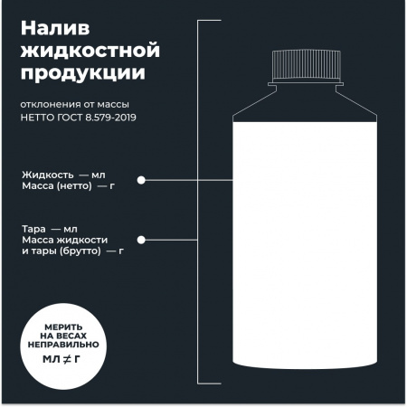 ЛАВР ML101 Промывка инжекторной системы бензинового двигателя, 1 л