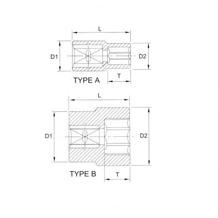 Licota Головка торцевая 1/4" (6,35 мм), 12-гранная, 12 мм