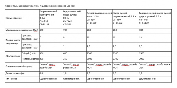Снимок экрана 2024-03-22 143721