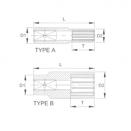Licota Головка торцевая глубокая 1/2" (12,7 мм), 12-гранная, 24 мм, длина 77 мм