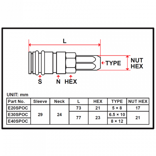 E30SPOC_2