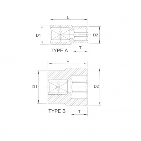 Licota Головка торцевая 1/2" (12,7 мм), 6-гранная, 22 мм, длина 40 мм
