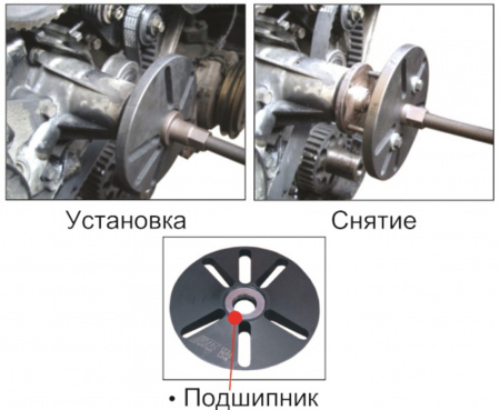 JTC Приспособление для снятия и установки шкивов в кейсе 