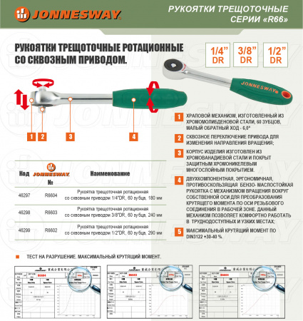JONNESWAY Рукоятка трещоточная ротационная со сквозным приводом 1/4"DR, 60 зубцов, 180 мм