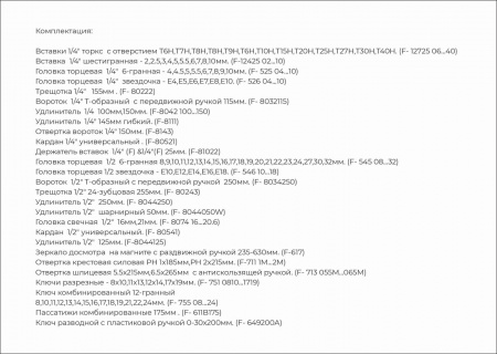FORCE Набор инструмента 1/4"& 1/2" 6-гр. головки 4-32 мм, E4-E18, 102 пр