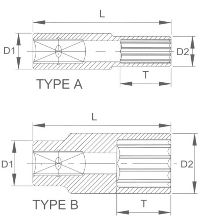 Licota Головка торцевая глубокая 12гр. 1/2" 13мм
