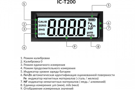 ICARTOOL Толщиномер лакокрасочных покрытий IC-T200