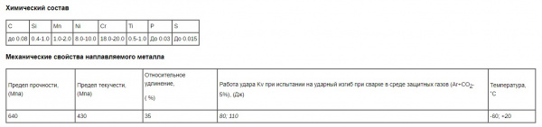 Снимок экрана 2024-03-28 120804