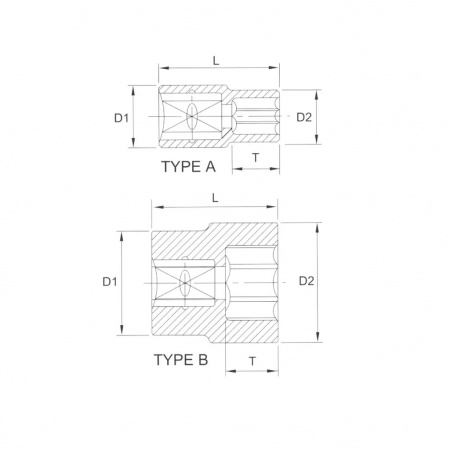 Licota Головка торцевая 1/2" (12,7 мм), 20 мм, торцевая, 6-гранная